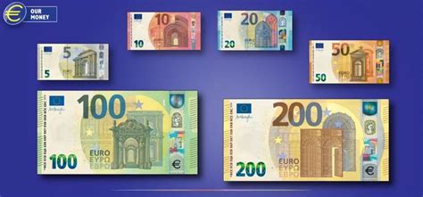 Фото 100 Купюры Нового Образца – Telegraph