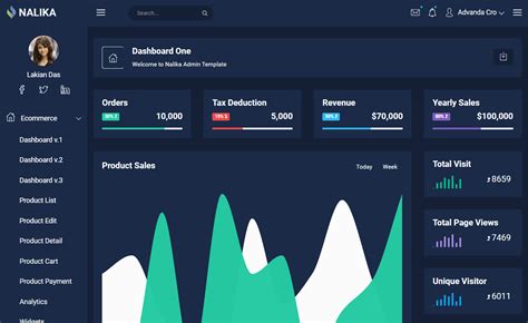 Nalika Free Bootstrap Html Admin Dashboard Template