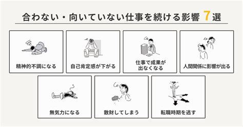 合わない・向いてない仕事を続けた結果は？向いてない仕事を脱却する方法を徹底解説！ 今日も最高の1日に