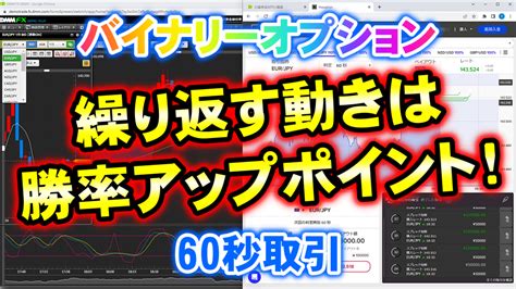 バイナリーオプション「繰り返す動きは勝率アップポイント！」60秒取引 やっさんのバイナリーオプションブログ