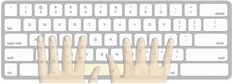 Easy Home Row Typing Practice