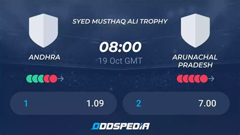 Andhra Vs Arunachal Pradesh Predictions Odds Scores