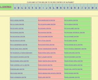 NECTA Form Six Results 2019 | ACSEE NECTA Form six results 2019/20 ...