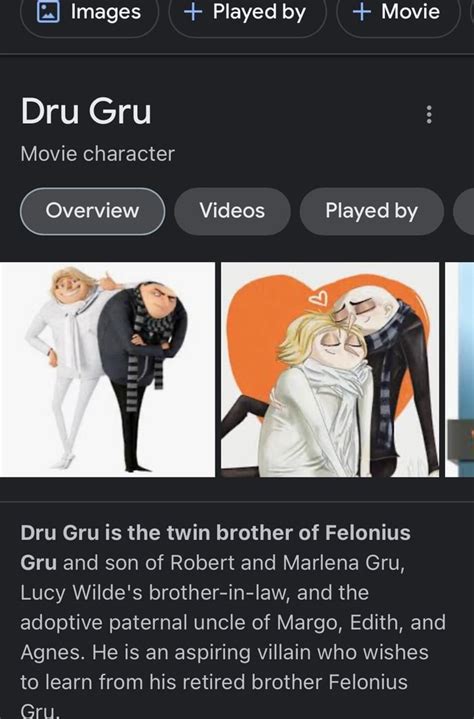 Images Played By Movie Dru Gru Movie Character Videos Played By Dru