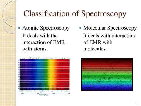 Ppt Chromatography And Spectroscopy Powerpoint Presentation Free