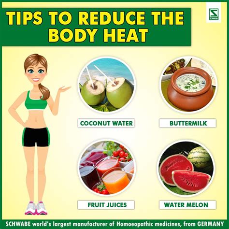 It S Summerseason It Is Time To Prepare Your Body And Reduce Body