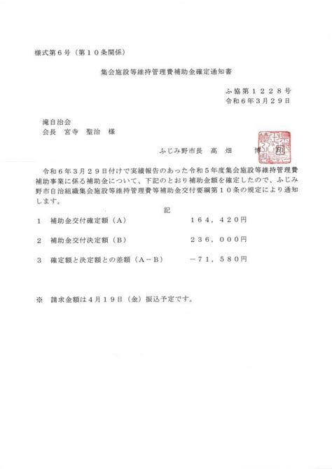 集会施設等維持管理補助金 ふじみ野市滝自治会