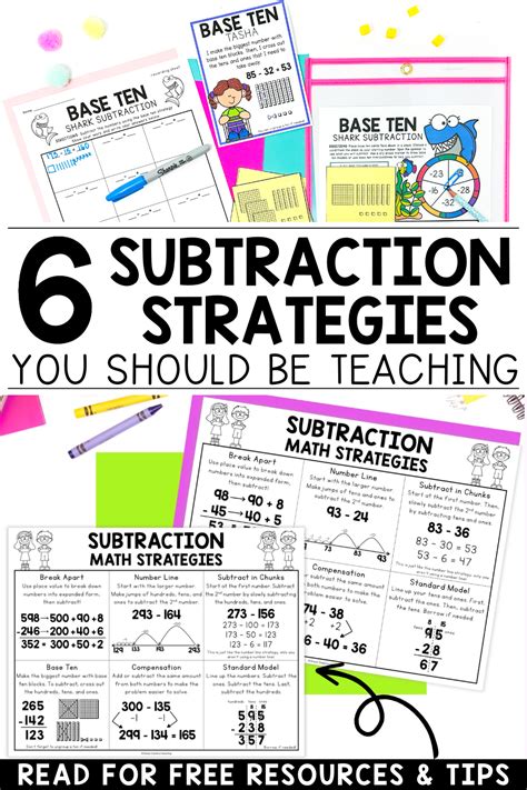 6 Strategies for Subtraction with Free Charts