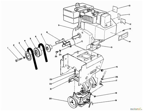 Understanding the Anatomy of a Snowblower: A Visual Guide