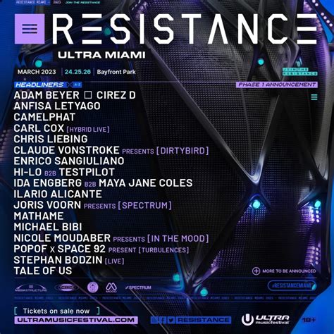 Ultra Music Festival Unveils Resistance Phase 1 Lineup For 2023