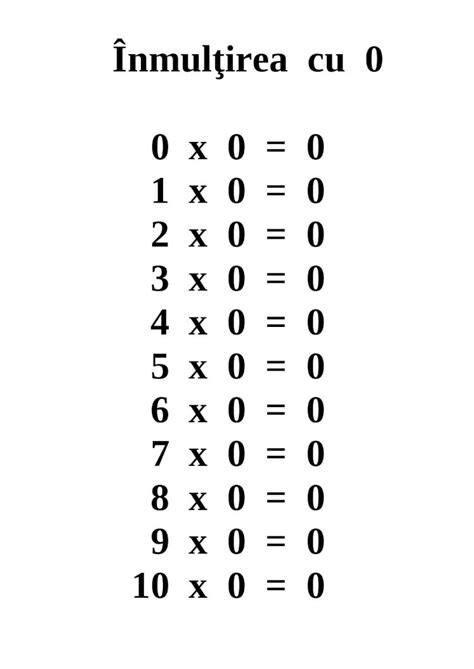 Doc Tabla Inmultirii Dokumen Tips