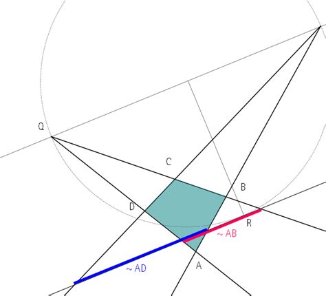 geometry - Compute ratio of a rectangle seen from an unknown ...