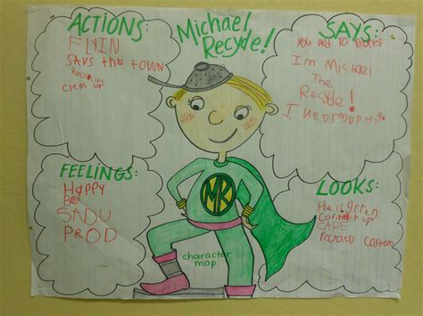 Michael Recycle Character Map Recycling Activities Language Art