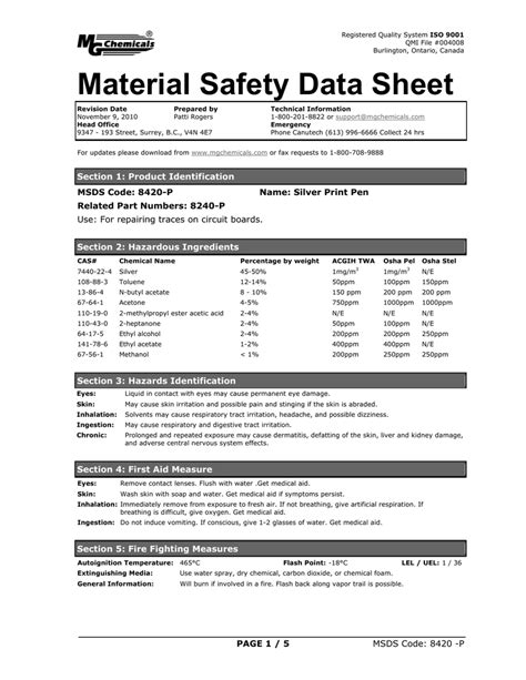 Acetic Acid Msds