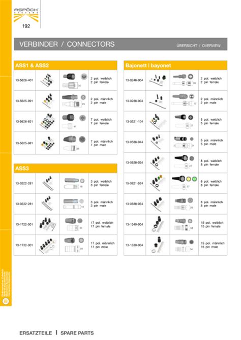 Stecker Set Pol Hoelzle