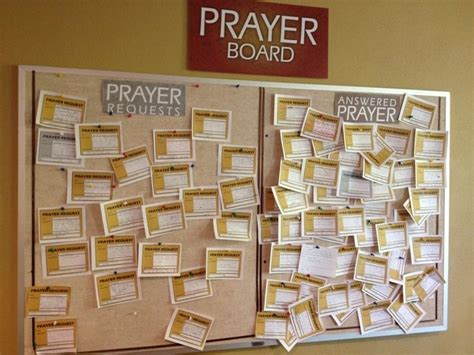 7 Ways To Revamp Your Prayer Life : Office for Young People