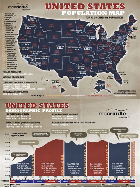 (PDF) USA Population Map - DOKUMEN.TIPS