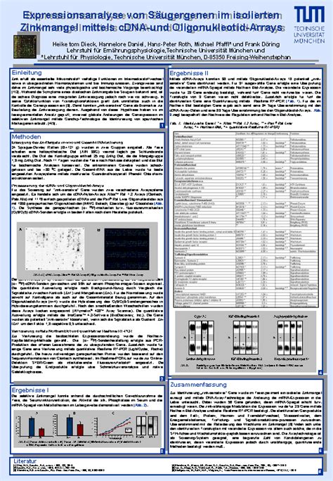 Posterboard G On Gene Quantification Info