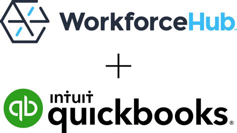 QuickBooks Integration WorkforceHub Payroll Integration With QuickBooks