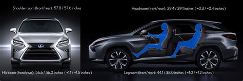 Lexus Rx Cargo Space Dimensions