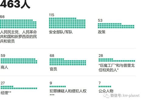 欧美对俄制裁八年回顾（2014 2021） 知乎