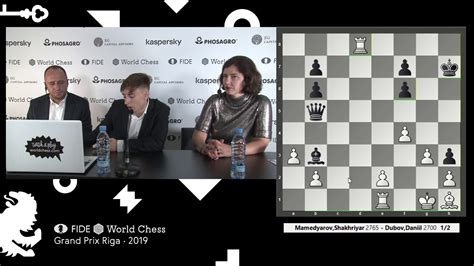 Riga Grand Prix 2019 Round 1 Game 1 Interview With Daniil Dubov YouTube