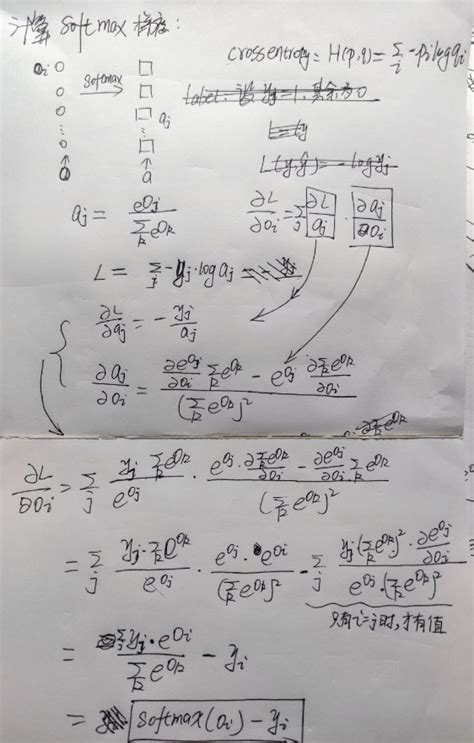 Softmax 回归求导 、 Loss Function【动手学深度学习9 1】 知乎