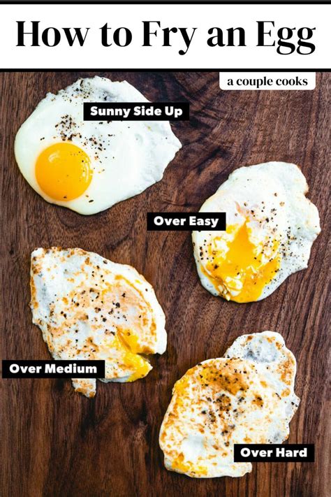 Heres How To Fry An Egg Come Learn The Secrets To Perfect Fried Eggs Including The Top Four