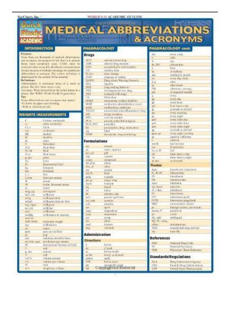 Ambip Medical Abbreviation