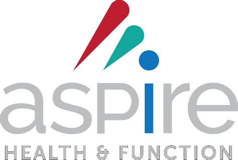 Contact us – Aspire Health and Function