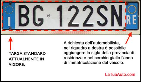 Targhe Auto Italiane Tutte Le Info La Tua Auto