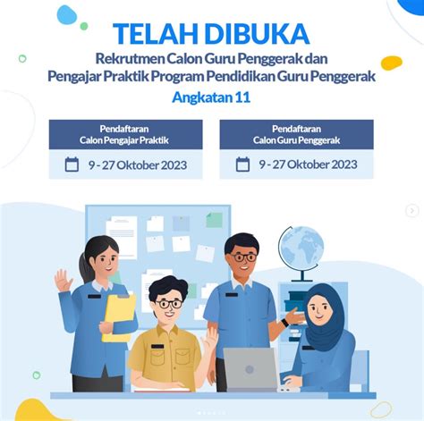 Rekrutmen Calon Guru Penggerak Dan Pengajar Praktik Program Pendidikan