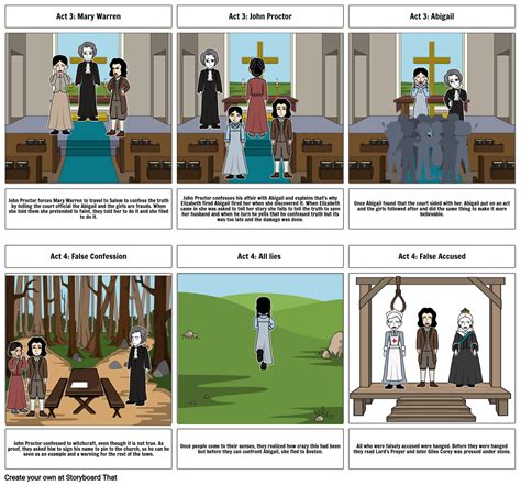 Summary Of Acts Of The Crucible Storyboard