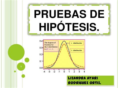 Pruebas De Hipótesis