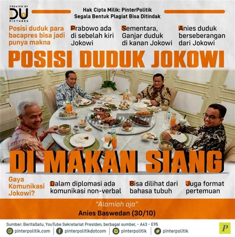 Posisi Duduk Jokowi Di Makan Siang