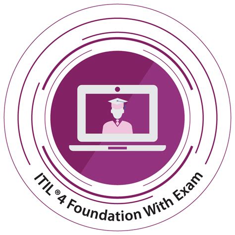 Itil Foundation Exam Hot Sex Picture