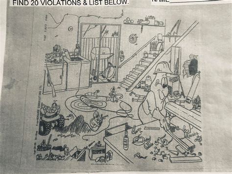 FIND 20 VIOLATIONS \& LIST BELOW. | Chegg.com