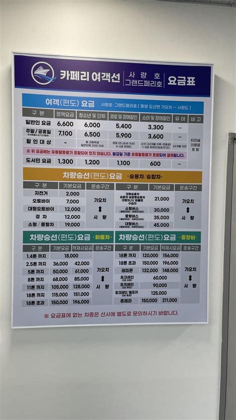 Ferry timetable and some useful hints for hiking Saryangdo : r/koreatravel