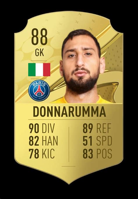 Prediction FIFA 23 Rare Gold Card