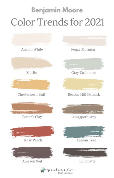 20++ Benjamin Moore Color Of The Year 2021 - PIMPHOMEE