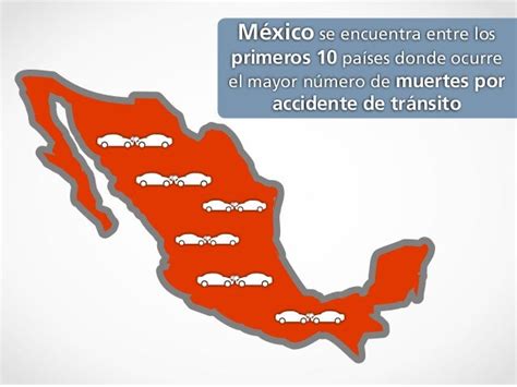 Estadísticas De Accidentes Viales En México