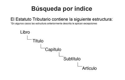 PwC Impuestos en línea Estatuto Tributario