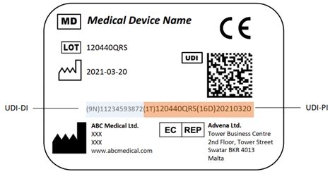 EU UDI Requirements Definition And Guidance Unique Device Identifier