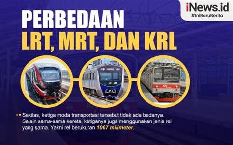 Infografis Perbedaan LRT MRT Dan KRL