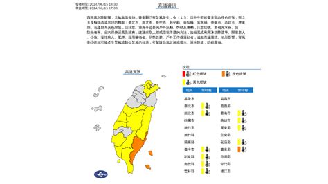 高溫熱爆！太麻里一度飆40度 11縣市亮橙、黃燈慎防熱傷害 天氣 太報 Taisounds