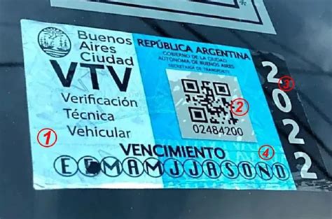 C Mo Sacar Turno Para La Vtv En Caba Y Cu Nto Sale El Tr Mite Diario