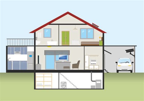 The Pros And Cons Of Radiant Floor Heating Everything You Need To Know