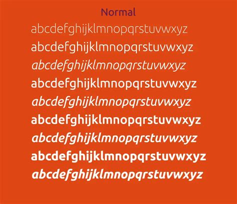 Ubuntu Font Free Download Fontswan