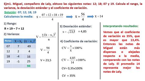 Utilizo Las Medida De Dispersi N En Diversas Situaciones Youtube