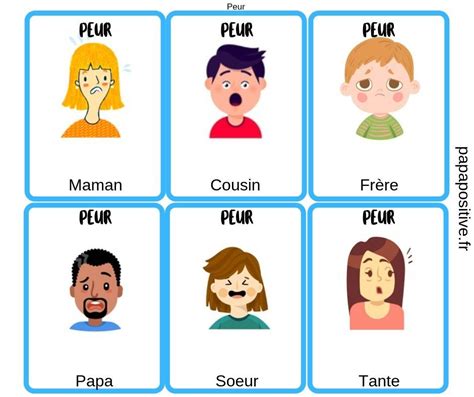 Le Jeu Des Familles Des Motions T L Chargement Gratuit Jeux